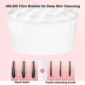 Double-sided Facial Brush with Soft Silicone Bristles Home-use Manual Cleansing Brush Deep Pore Facial Cleanser Tools